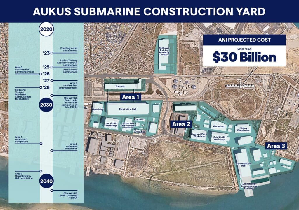 AUKUS Map